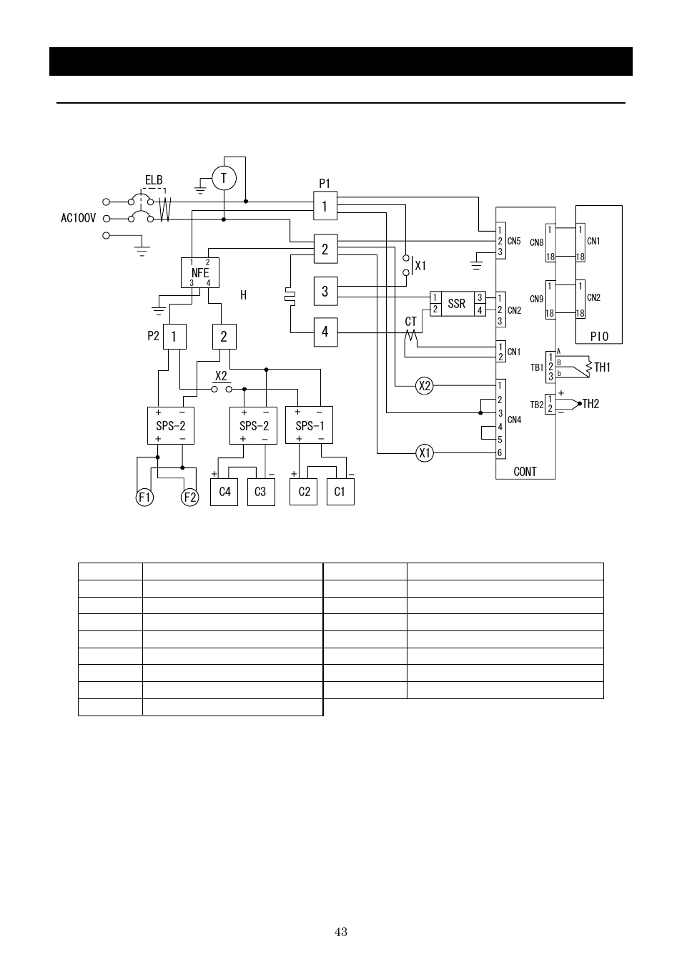 Wiring diagram | Yamato Scientific IJ300W Low Temperature Incubator User Manual | Page 47 / 50
