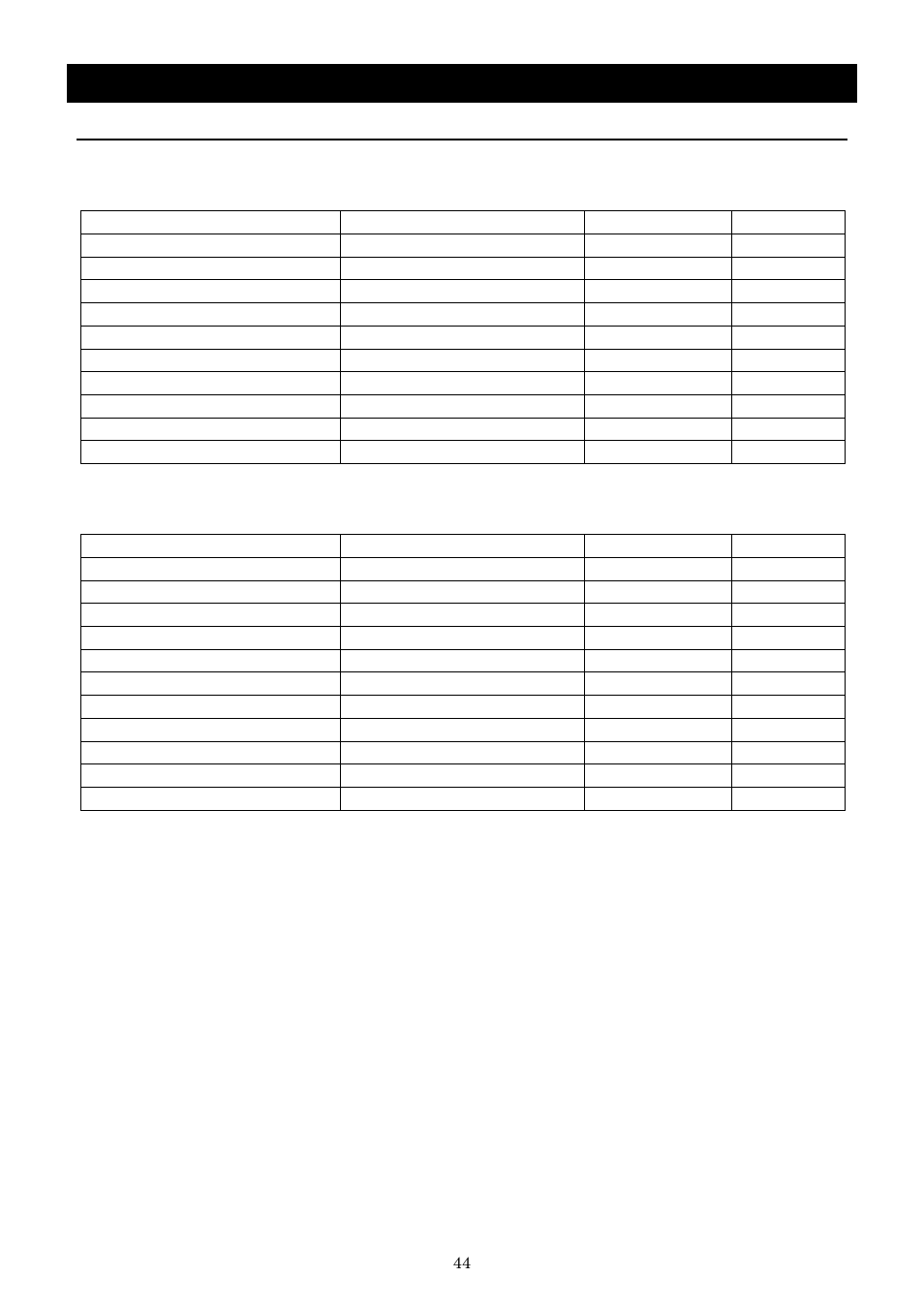 Replacement parts table | Yamato Scientific IJ300W Low Temperature Incubator User Manual | Page 48 / 50