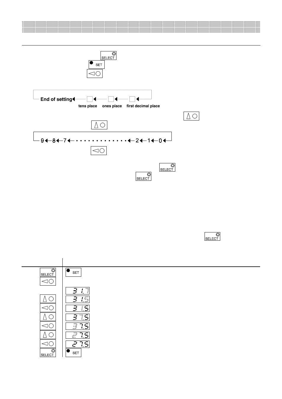 Operation, Setting the temperature | Yamato Scientific IM400W Shaking incubator User Manual | Page 19 / 36