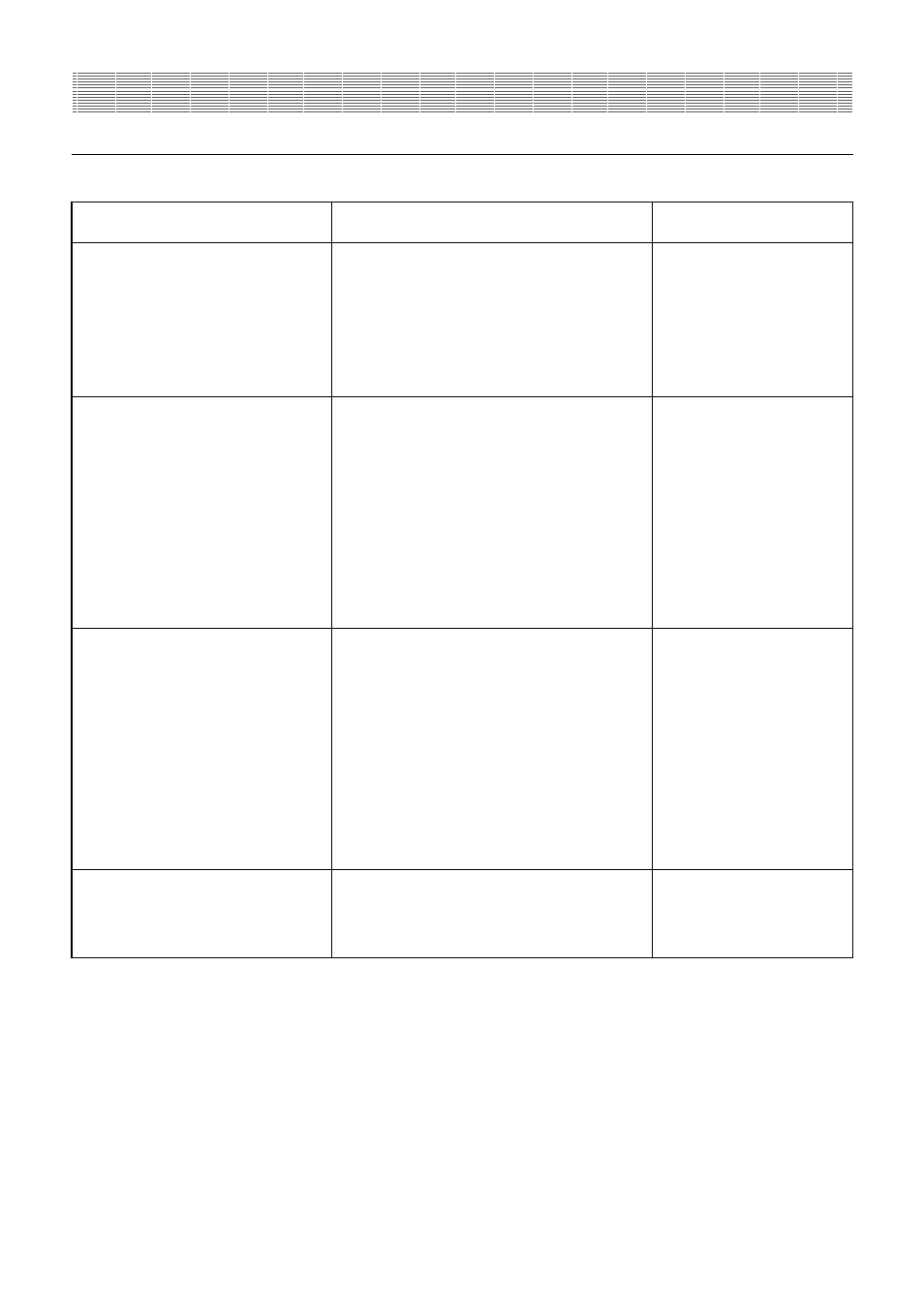 After-sales service and guarantee, Troubleshooting | Yamato Scientific IM400W Shaking incubator User Manual | Page 31 / 36
