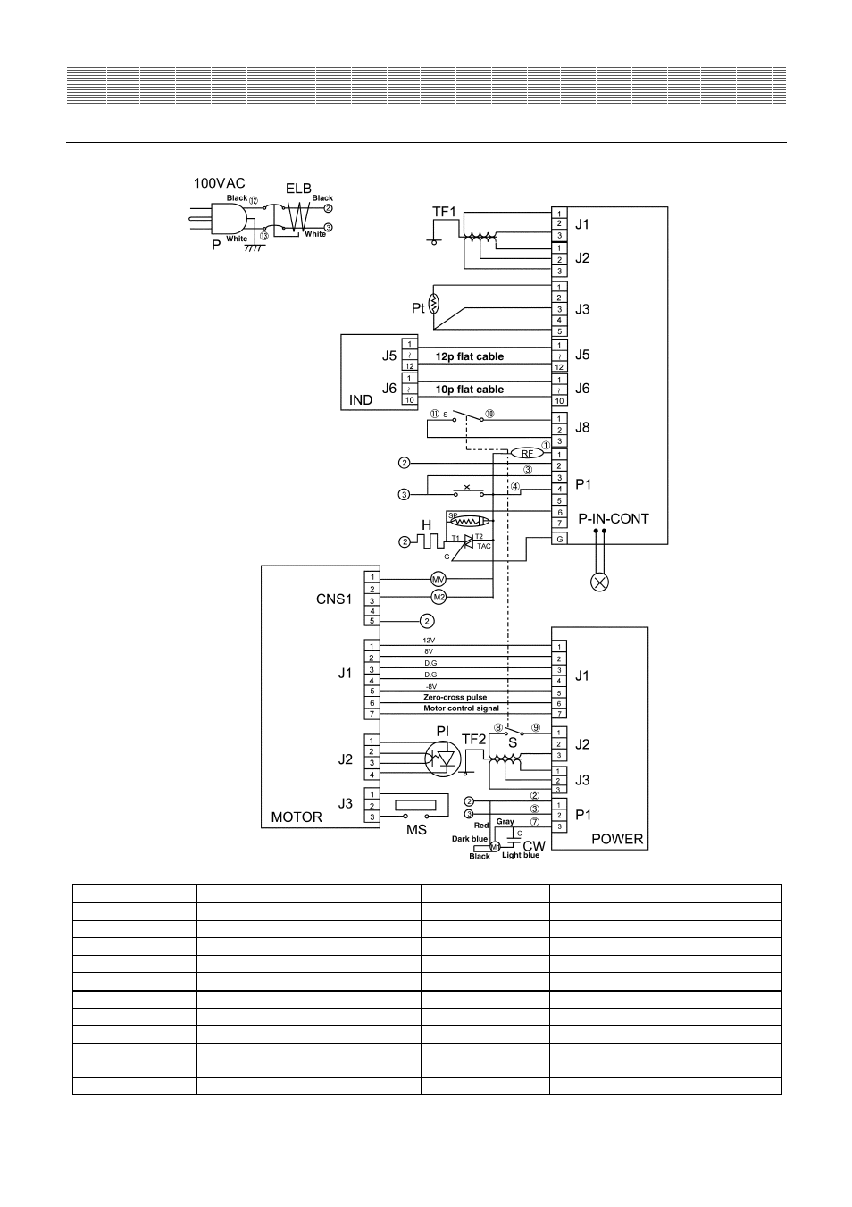Wiring diagram | Yamato Scientific IM400W Shaking incubator User Manual | Page 32 / 36