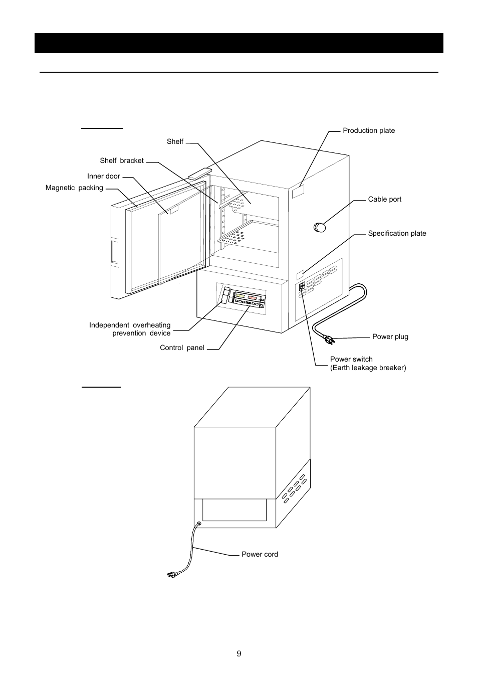 Description and function of each part, Main unit | Yamato Scientific IN803 Low Temperature Incubators User Manual | Page 13 / 68