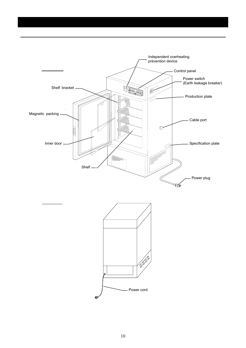 Description and function of each part, Main unit | Yamato Scientific IN803 Low Temperature Incubators User Manual | Page 14 / 68