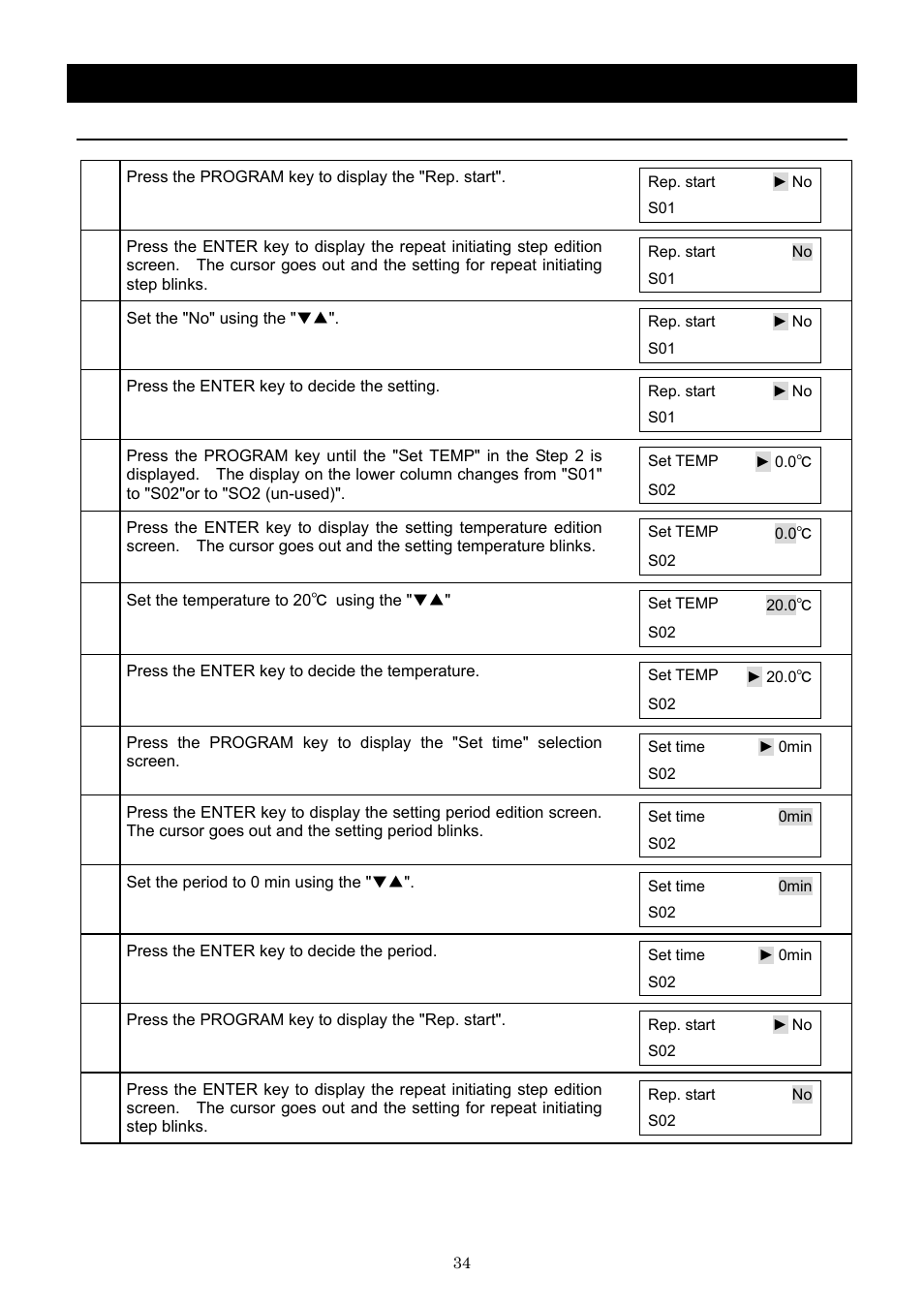 Operation method, Program creation example | Yamato Scientific IN803 Low Temperature Incubators User Manual | Page 38 / 68