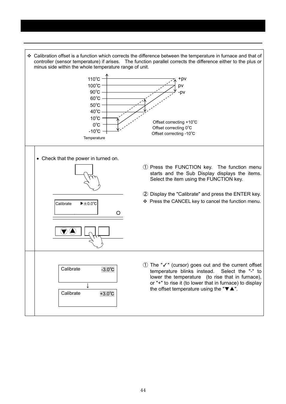 Operation method, Calibration offset function | Yamato Scientific IN803 Low Temperature Incubators User Manual | Page 48 / 68