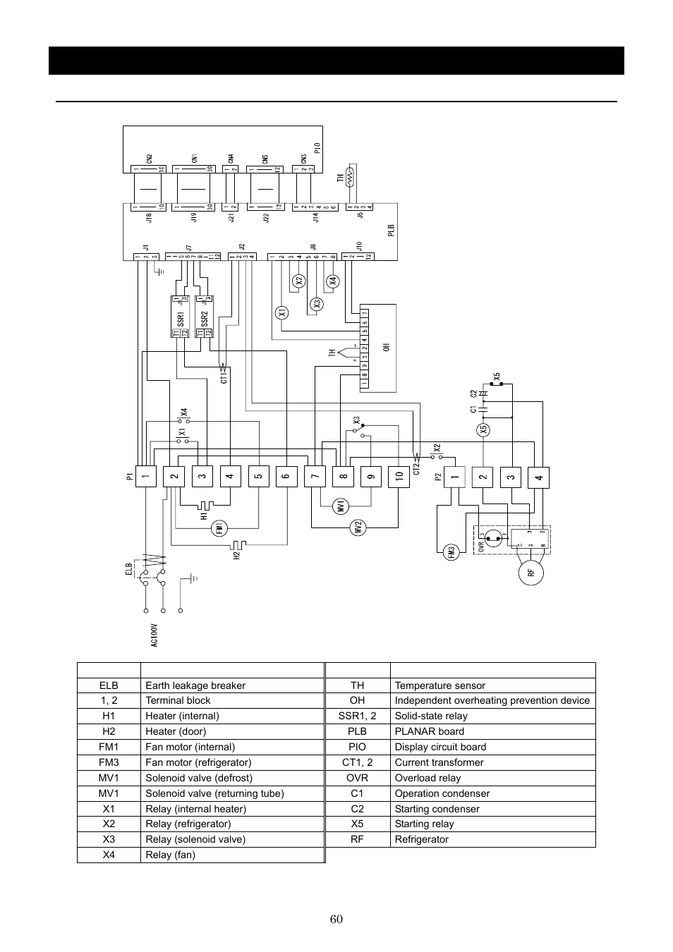 Wiring diagram, In603 | Yamato Scientific IN803 Low Temperature Incubators User Manual | Page 64 / 68