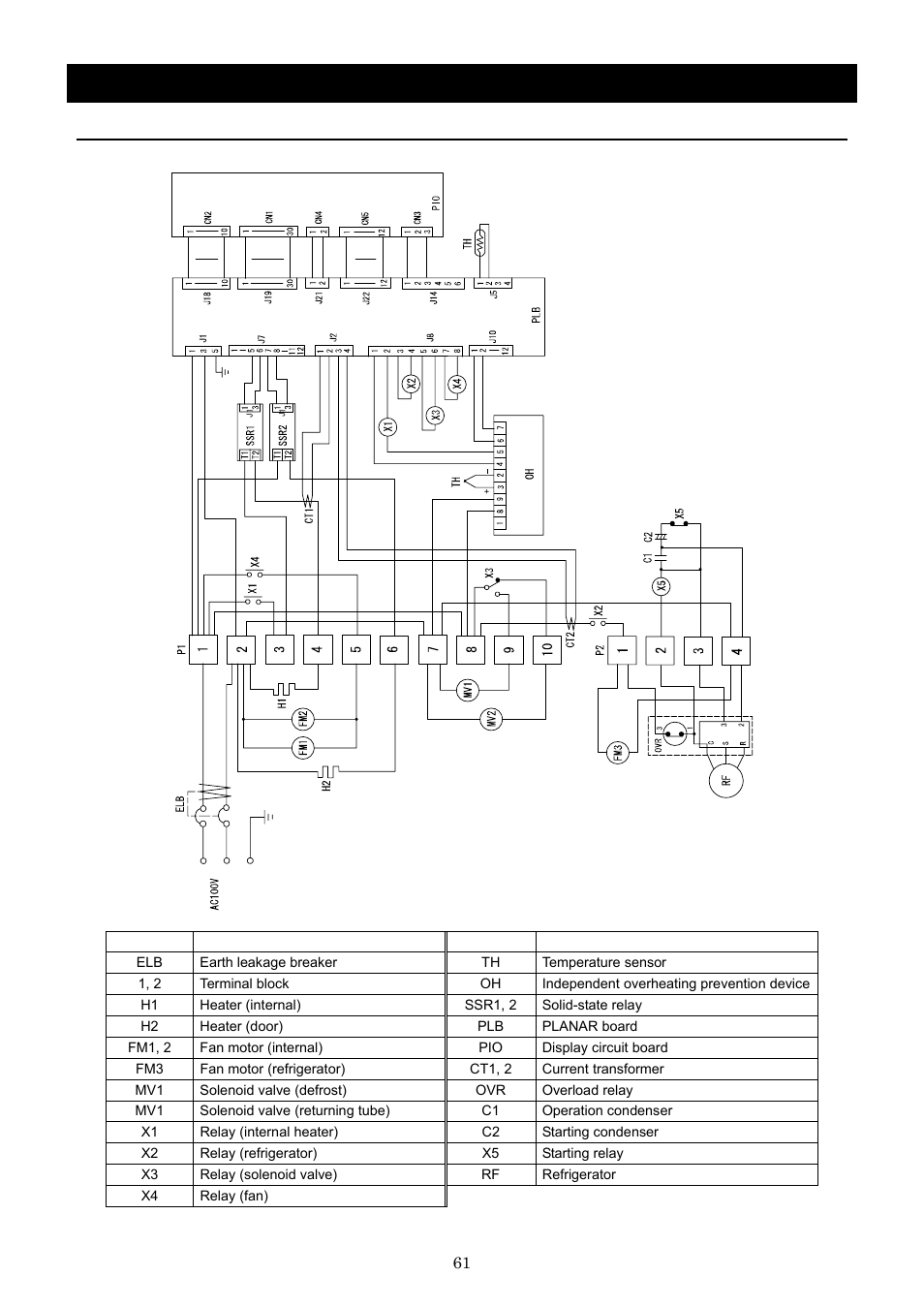 Wiring diagram, In803 | Yamato Scientific IN803 Low Temperature Incubators User Manual | Page 65 / 68