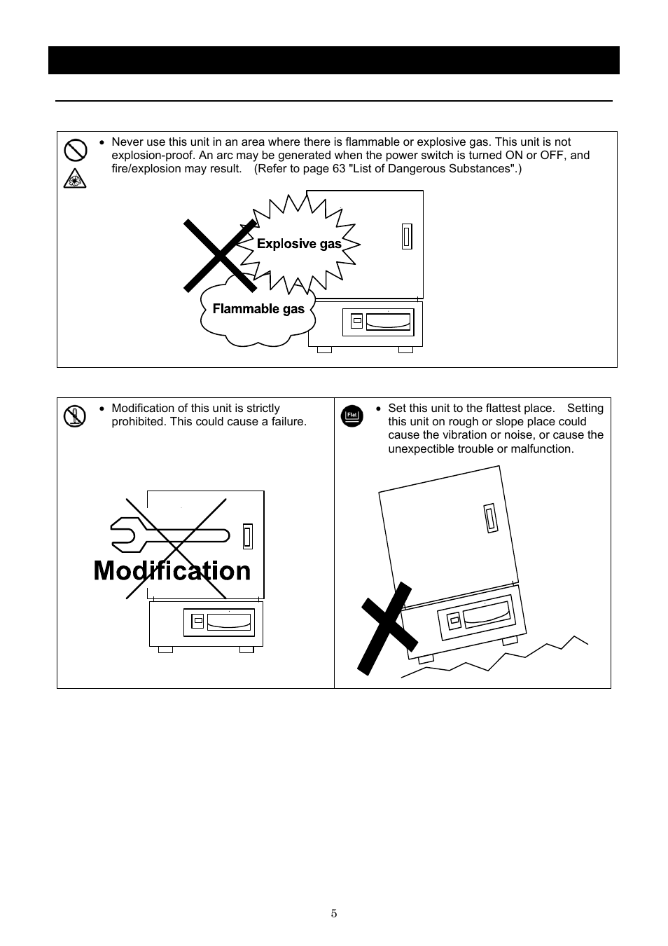Before using this unit, Requirements for installation | Yamato Scientific IN803 Low Temperature Incubators User Manual | Page 9 / 68