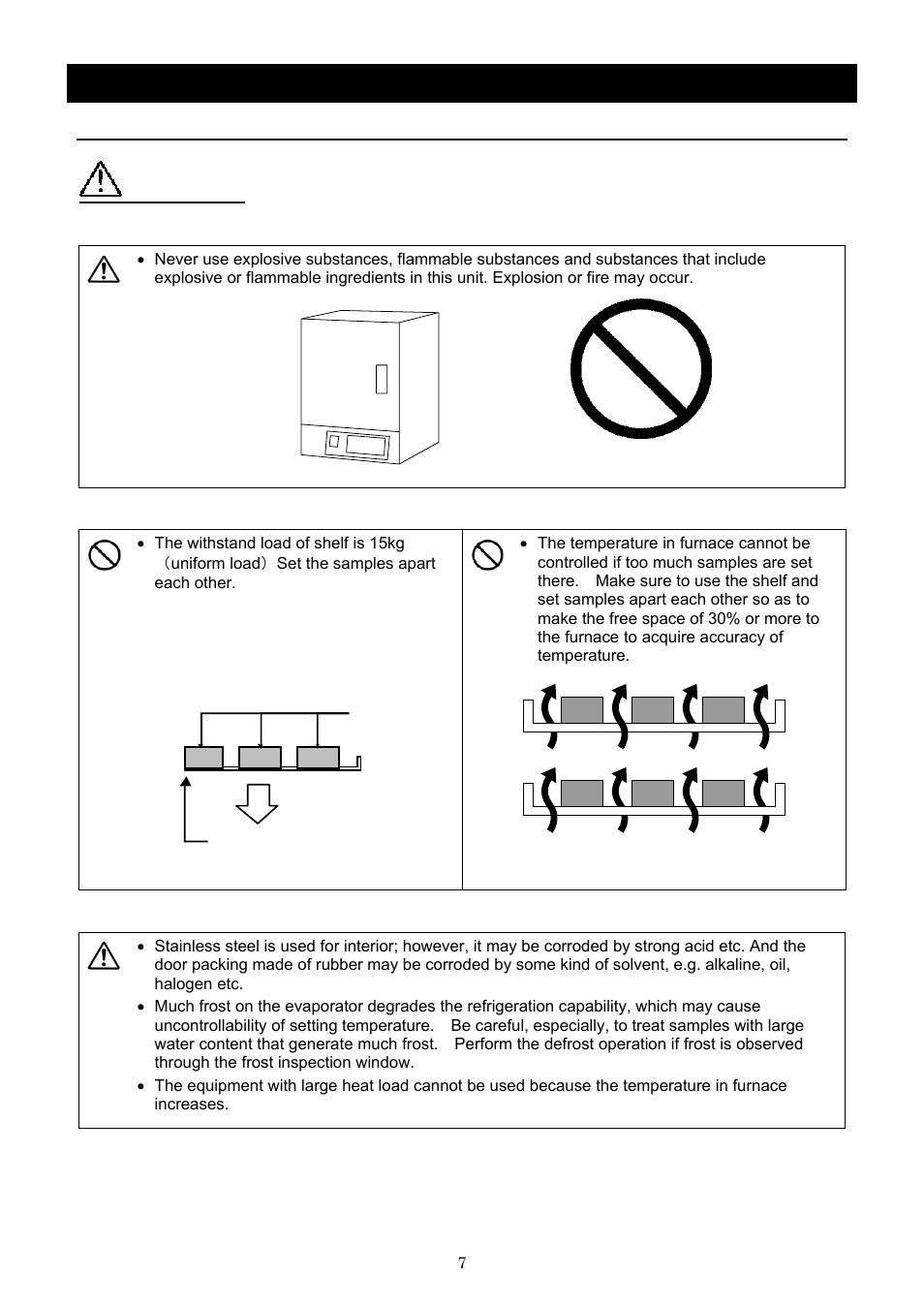 Before using this unit, Caution, When using the unit | Yamato Scientific IN603W Low Temperature Incubators User Manual | Page 11 / 67