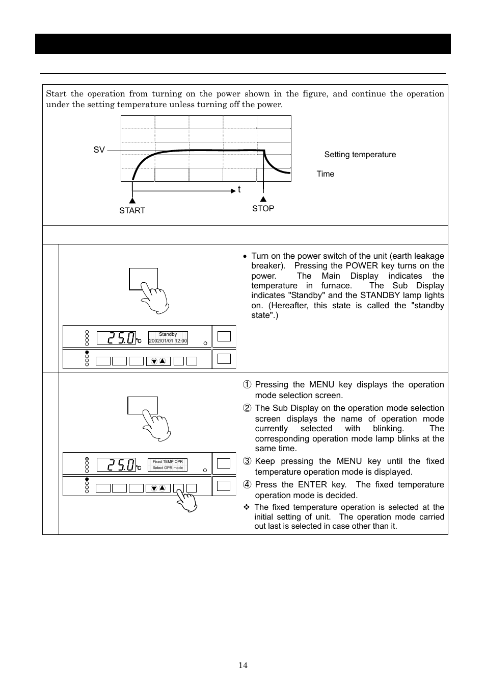 Operation method, Fixed temperature operation, Setting of the fixed temperature operation | Turn on the power, Select operation mode, Start ▲ stop sv: setting temperature t: time | Yamato Scientific IN603W Low Temperature Incubators User Manual | Page 18 / 67