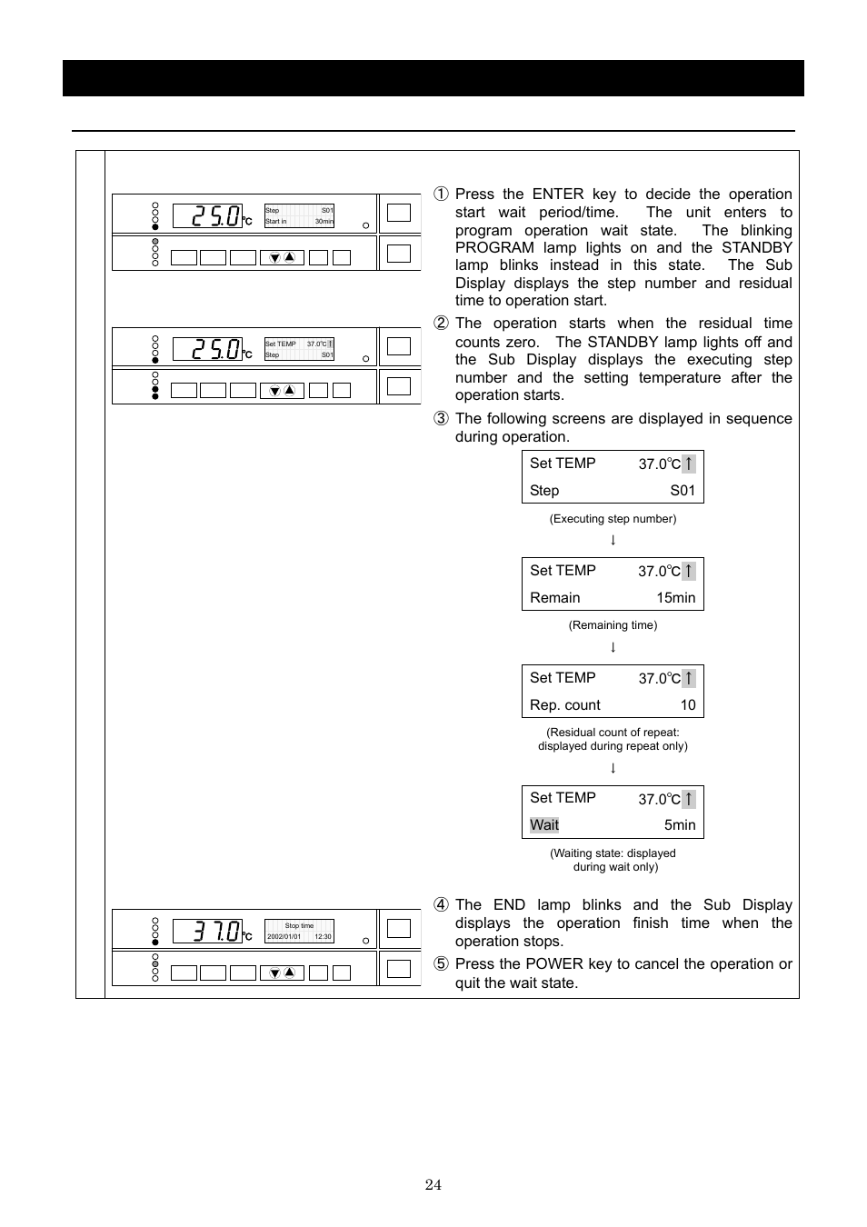 Operation method, Program operation, Start operation | Set temp 37.0℃↑ wait 5min | Yamato Scientific IN603W Low Temperature Incubators User Manual | Page 28 / 67