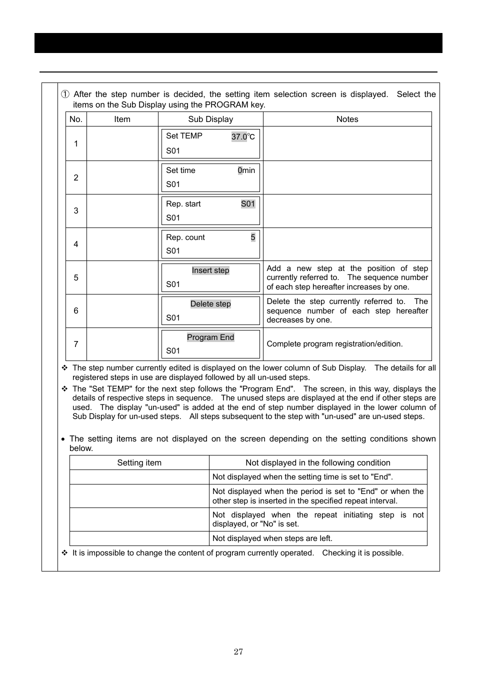 Operation method, Input program | Yamato Scientific IN603W Low Temperature Incubators User Manual | Page 31 / 67