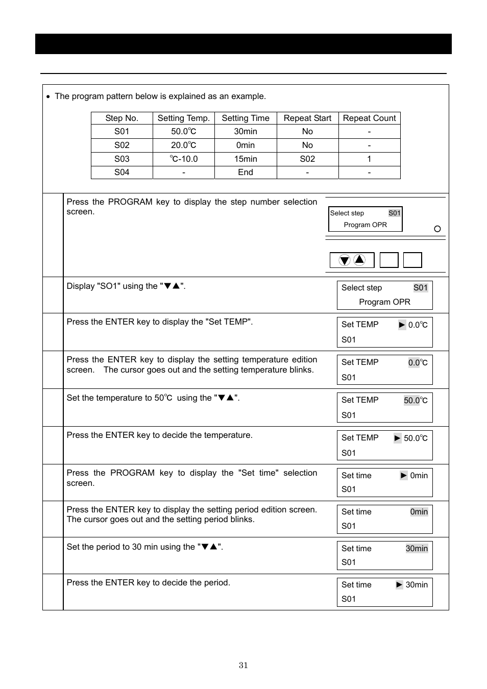 Operation method, Program creation example | Yamato Scientific IN603W Low Temperature Incubators User Manual | Page 35 / 67