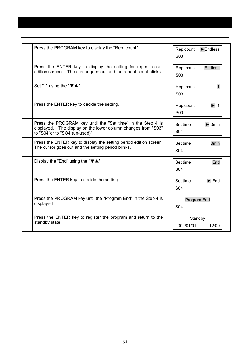 Operation method, Program creation example | Yamato Scientific IN603W Low Temperature Incubators User Manual | Page 38 / 67