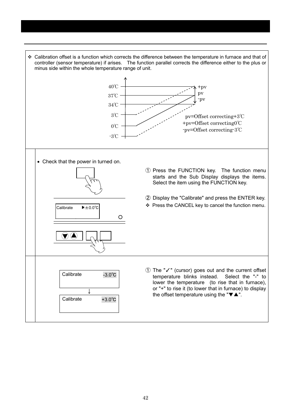 Operation method, Calibration offset function | Yamato Scientific IN603W Low Temperature Incubators User Manual | Page 46 / 67