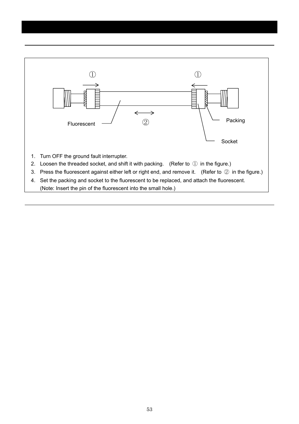 Maintenance method, Replacing method of fluorescent (with drip-proof) | Yamato Scientific IN603W Low Temperature Incubators User Manual | Page 57 / 67