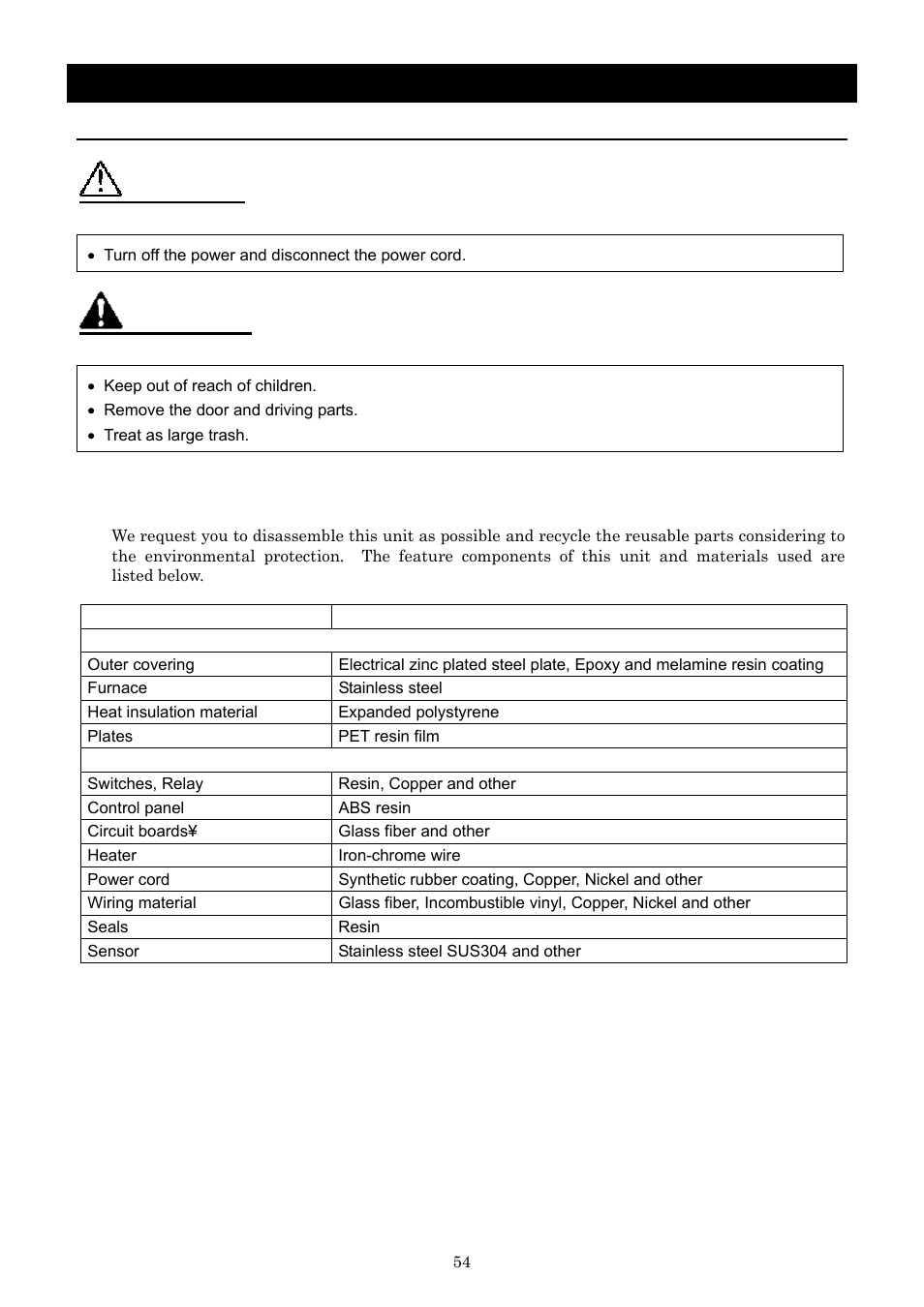 Long storage and disposal, Caution, Warning | Yamato Scientific IN603W Low Temperature Incubators User Manual | Page 58 / 67