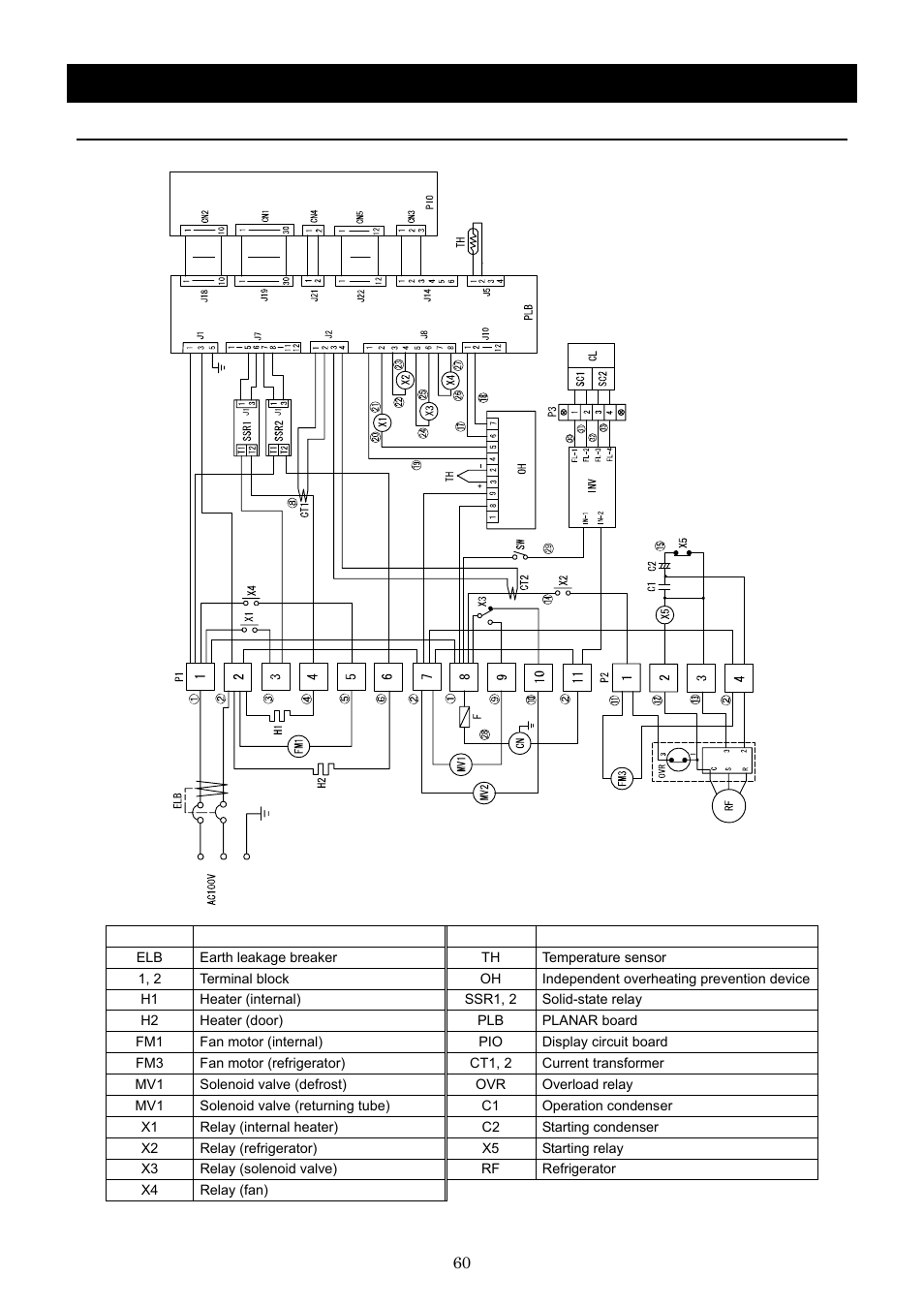 Wiring diagram | Yamato Scientific IN603W Low Temperature Incubators User Manual | Page 64 / 67