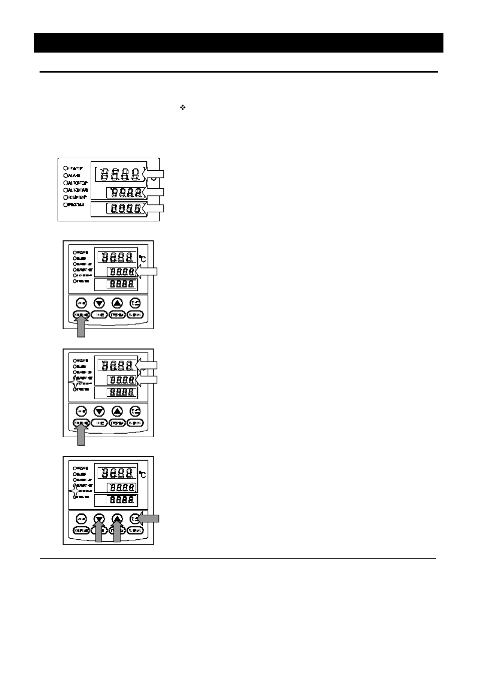 Operation method, Fixed temperature operation | Yamato Scientific IQ820 Low Temperature Incubators User Manual | Page 20 / 46