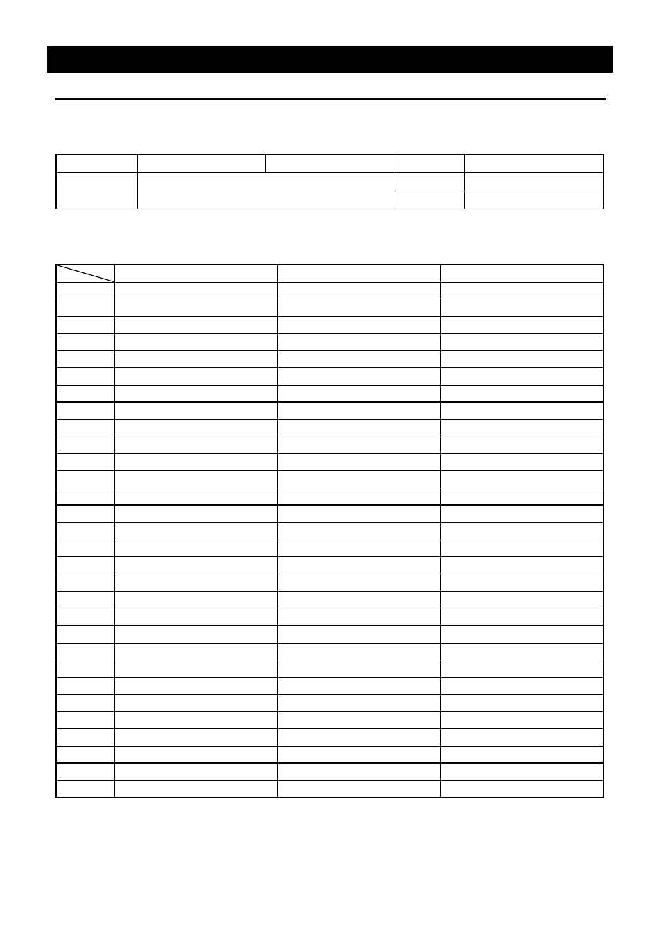Operation method, Program operation, Programming preparation form 2 | Yamato Scientific IQ820 Low Temperature Incubators User Manual | Page 32 / 46