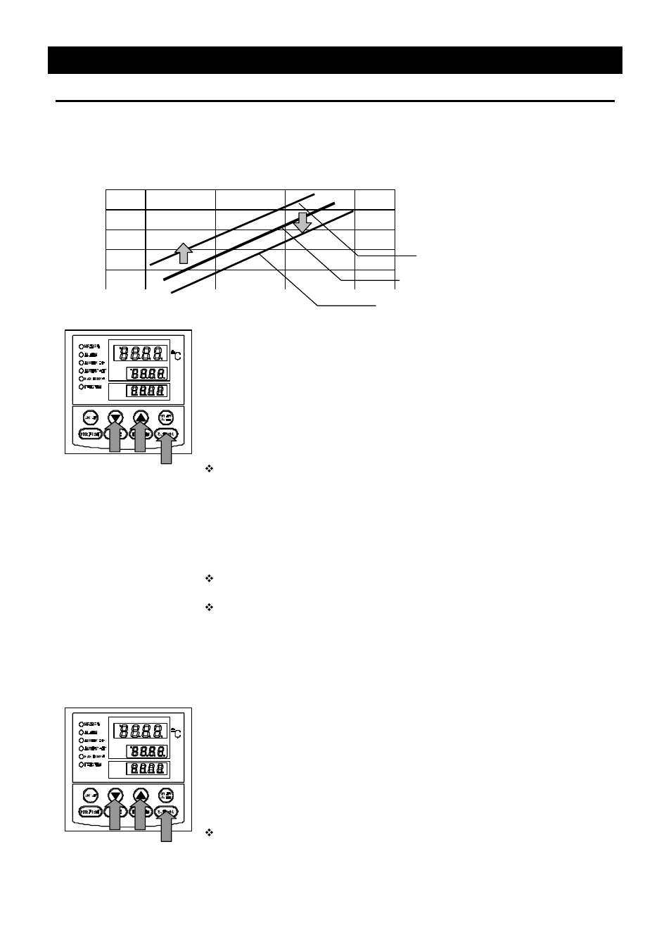 Operation method, Other functions | Yamato Scientific IQ820 Low Temperature Incubators User Manual | Page 33 / 46