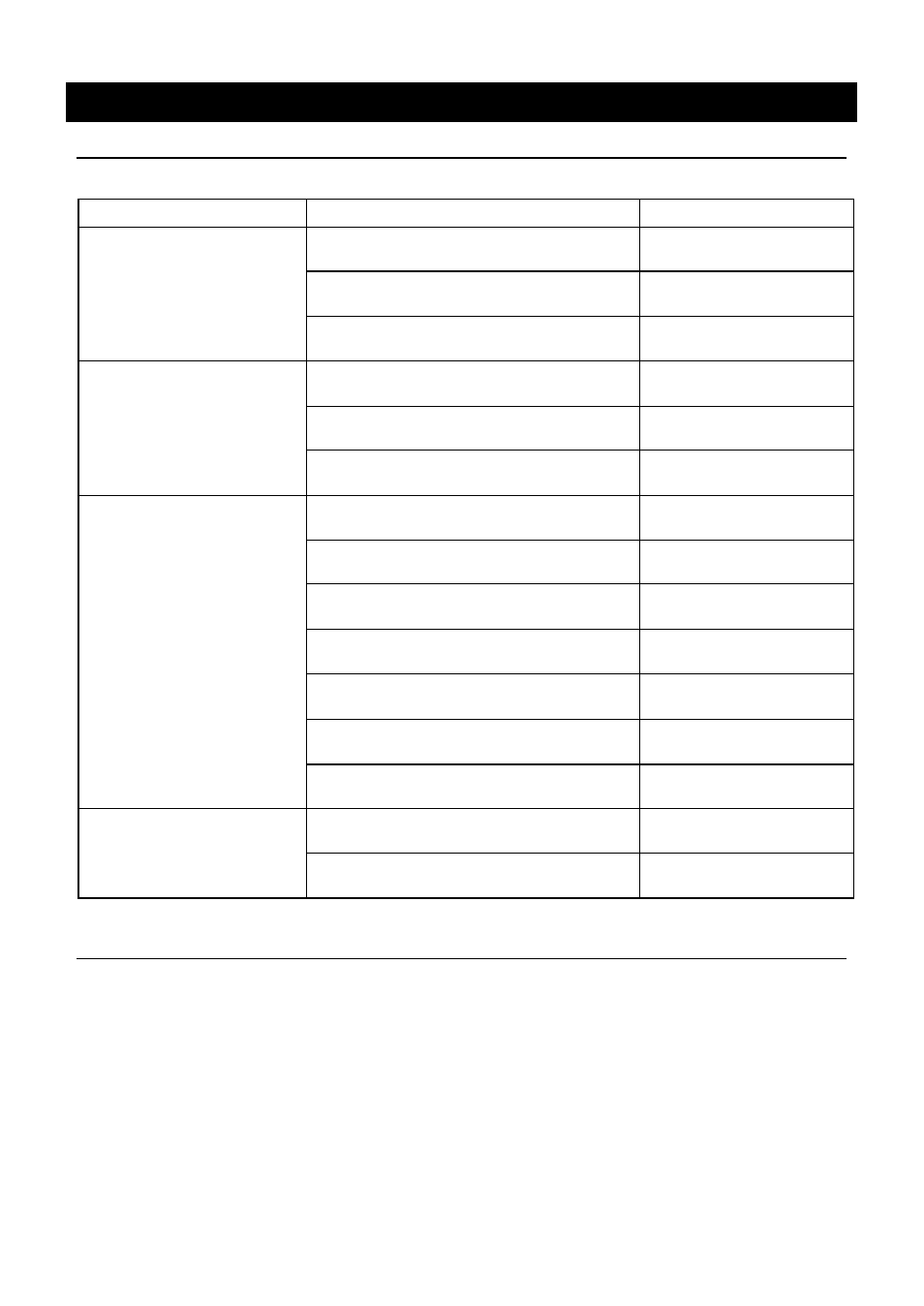 Trouble shooting | Yamato Scientific IQ820 Low Temperature Incubators User Manual | Page 39 / 46