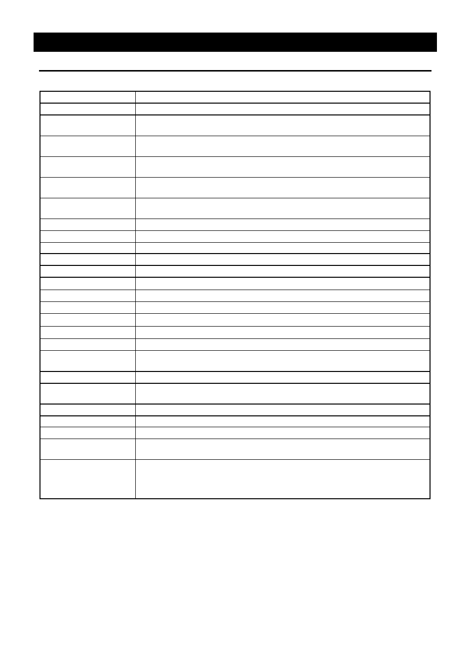 Specification | Yamato Scientific IQ820 Low Temperature Incubators User Manual | Page 41 / 46
