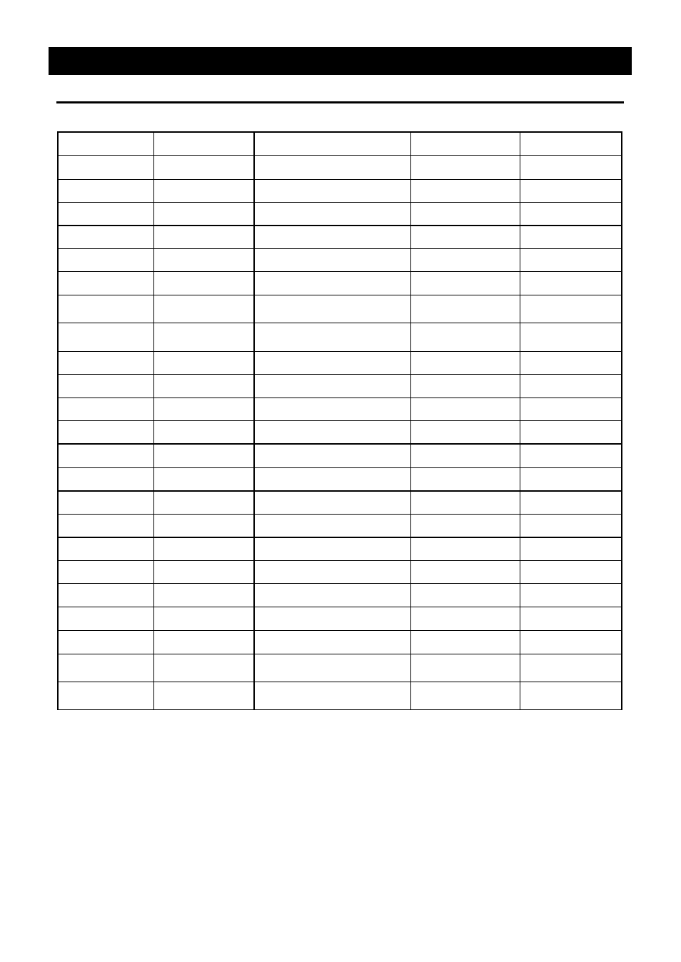Replacement parts table | Yamato Scientific IQ820 Low Temperature Incubators User Manual | Page 44 / 46