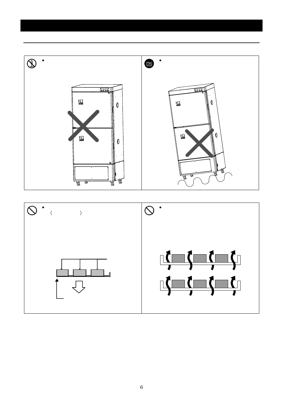 Before using this unit, Requirements for installation, Modification | Yamato Scientific IQ821 Low Temperature Incubators User Manual | Page 10 / 47