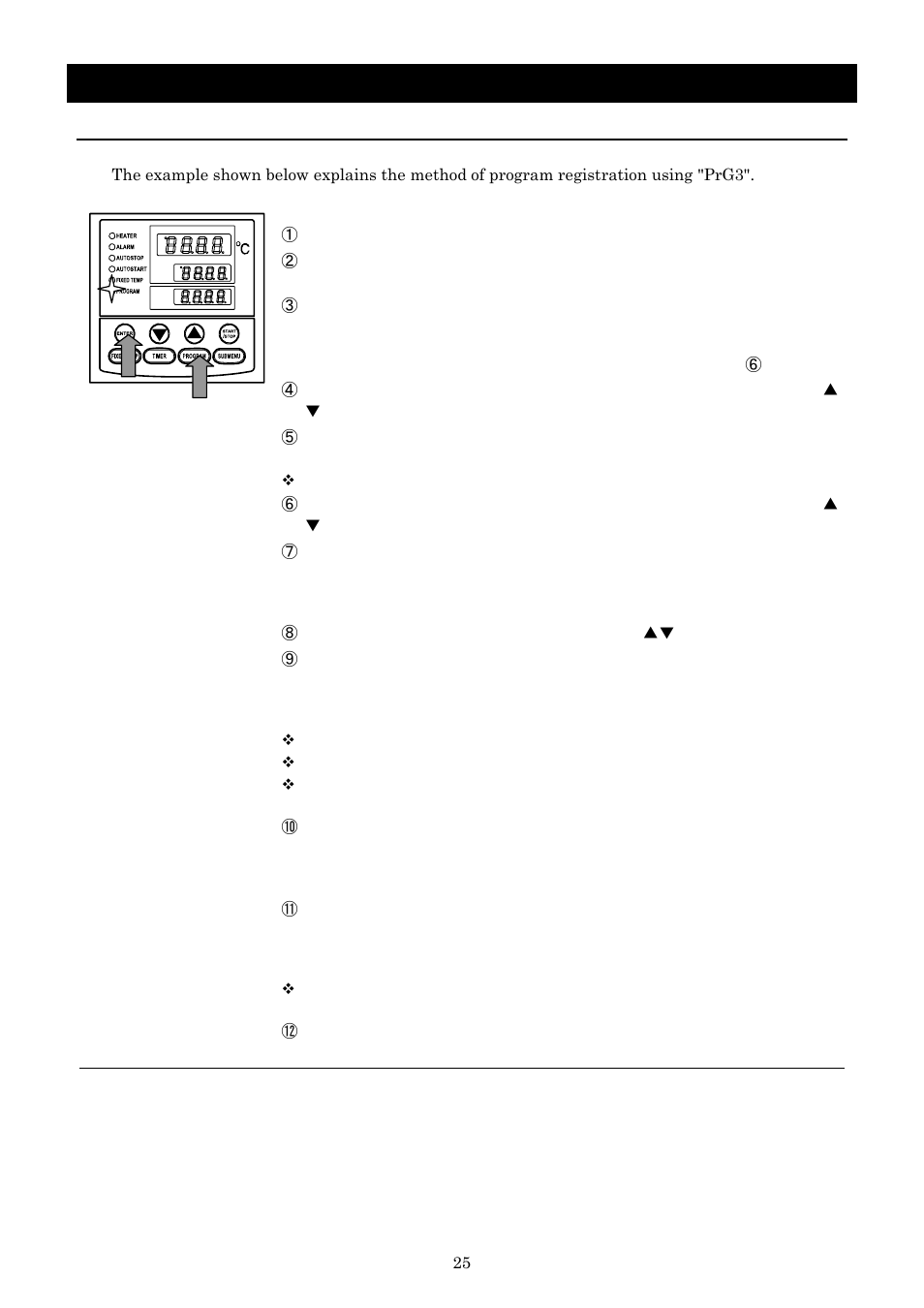 Operation method, Program operation | Yamato Scientific IQ821 Low Temperature Incubators User Manual | Page 29 / 47