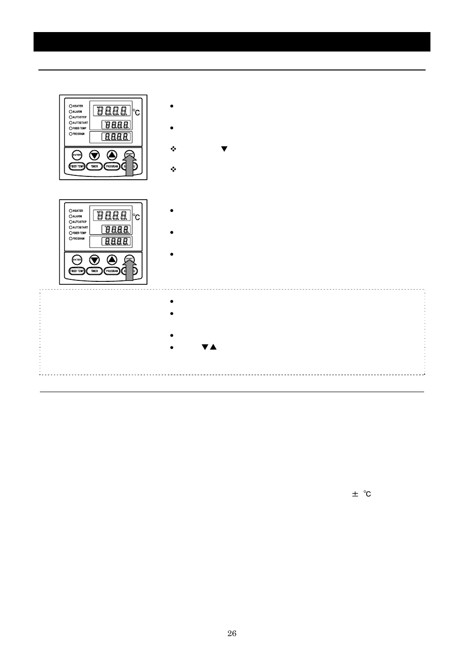 Operation method, Program operation | Yamato Scientific IQ821 Low Temperature Incubators User Manual | Page 30 / 47