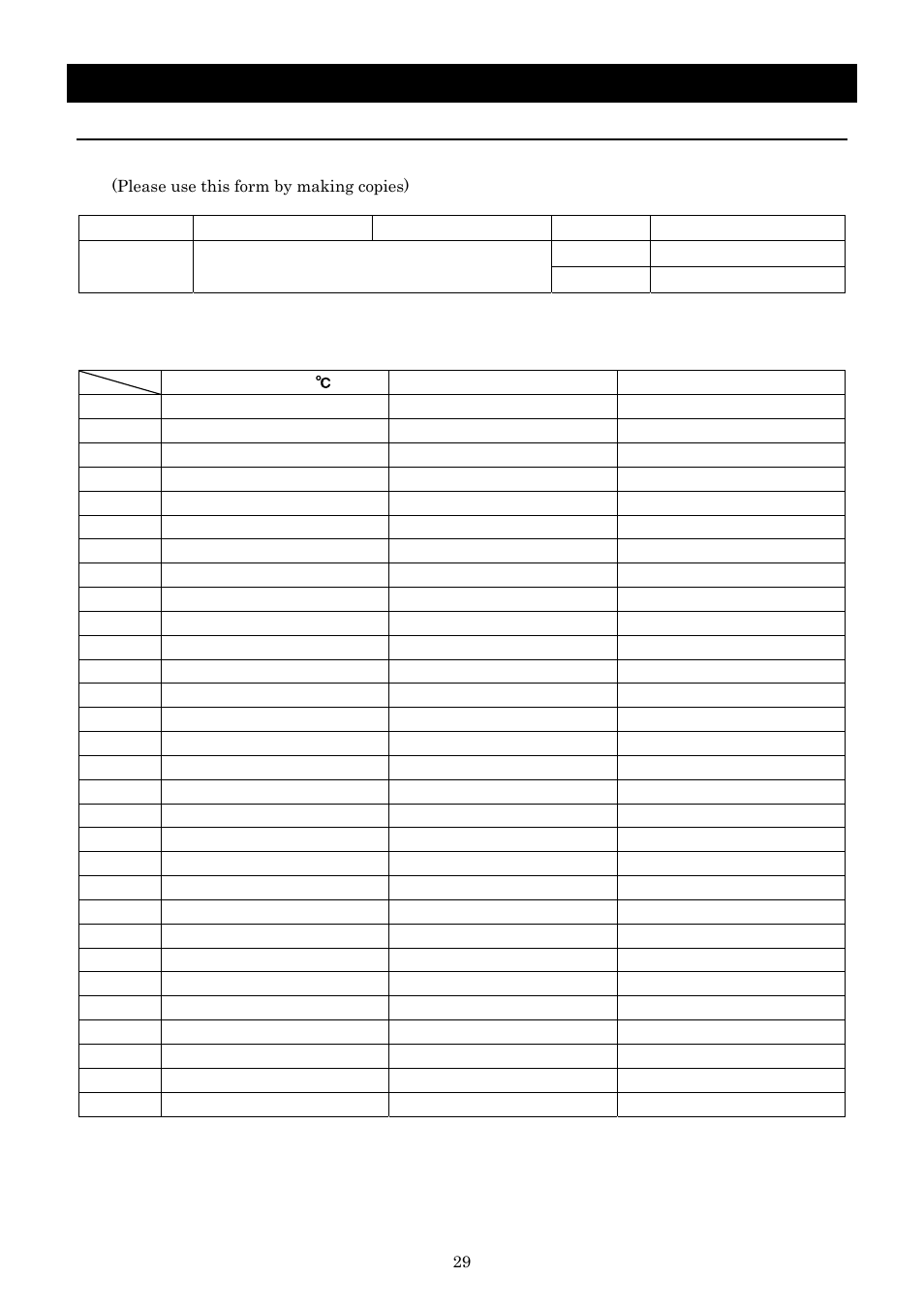 Operation method, Program operation | Yamato Scientific IQ821 Low Temperature Incubators User Manual | Page 33 / 47