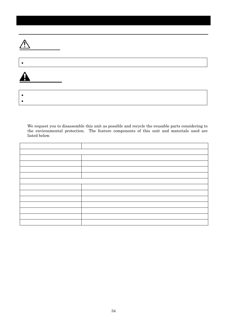 Long storage and disposal, Caution, Warning | Yamato Scientific IQ821 Low Temperature Incubators User Manual | Page 38 / 47