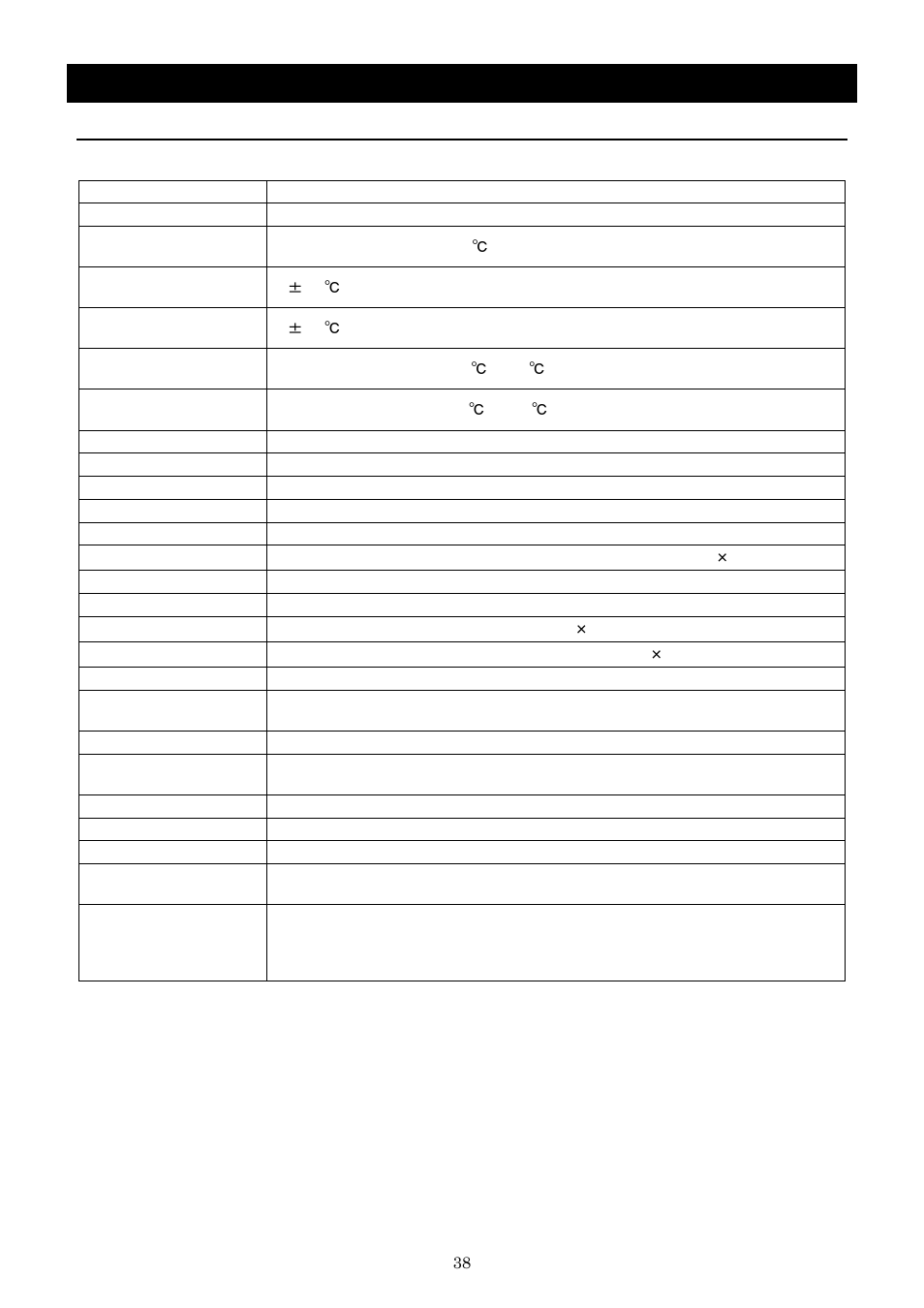 Specification | Yamato Scientific IQ821 Low Temperature Incubators User Manual | Page 42 / 47