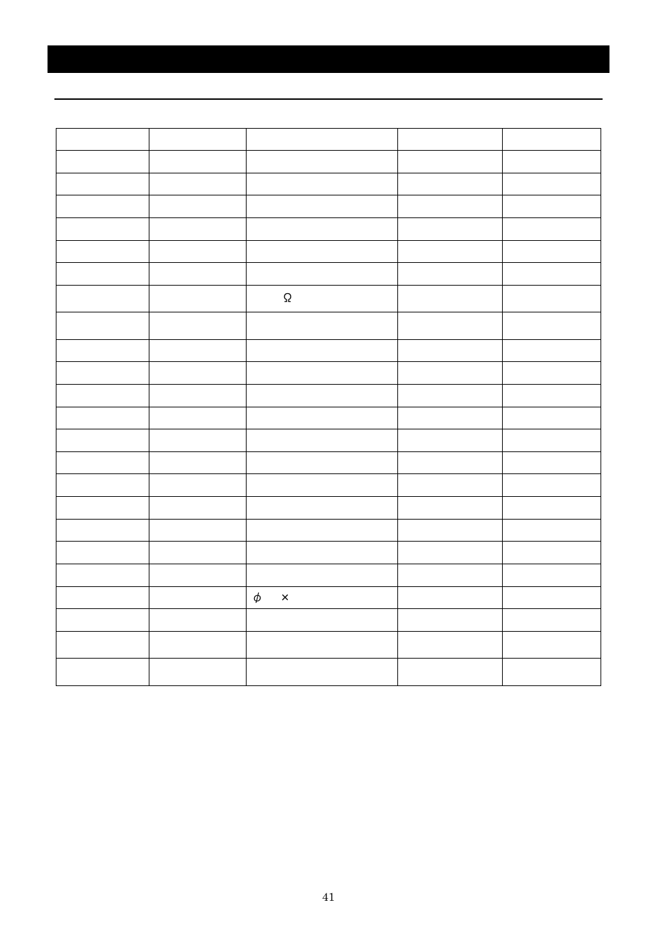 Replacement parts table | Yamato Scientific IQ821 Low Temperature Incubators User Manual | Page 45 / 47