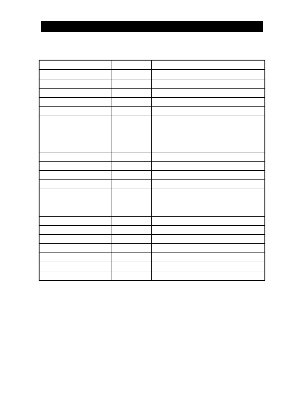 Lists of exchange parts | Yamato Scientific RE500 Evaporators, Rotary User Manual | Page 28 / 29