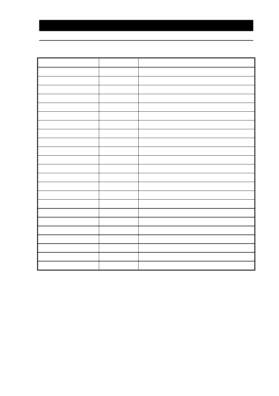 Lists of exchange parts | Yamato Scientific RE400 Evaporators, Rotary User Manual | Page 18 / 21