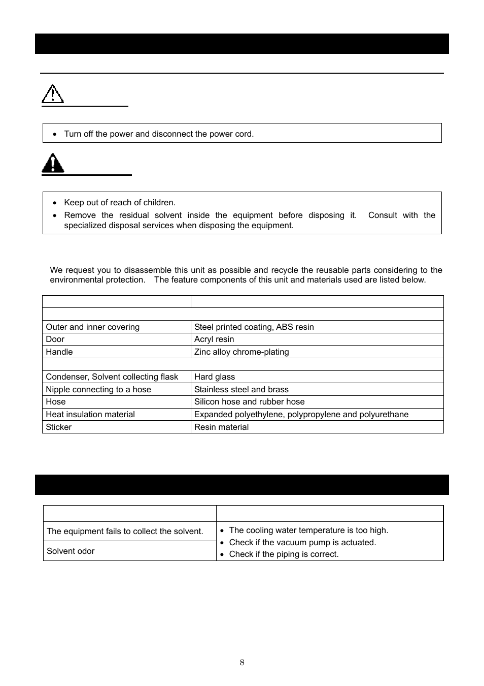 Long storage and disposal, Caution, Warning | Trouble shooting | Yamato Scientific RT200 Solvent recovery unit User Manual | Page 10 / 15