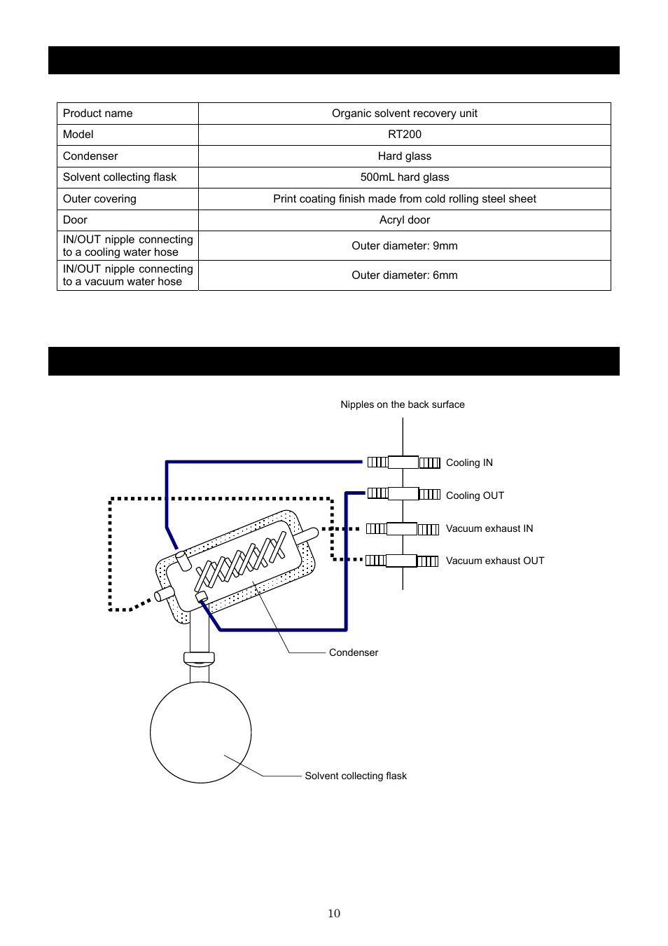 Specification, Piping diagram | Yamato Scientific RT200 Solvent recovery unit User Manual | Page 12 / 15