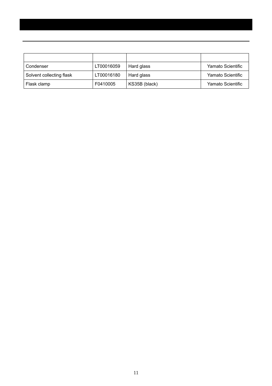 Replacement parts table | Yamato Scientific RT200 Solvent recovery unit User Manual | Page 13 / 15