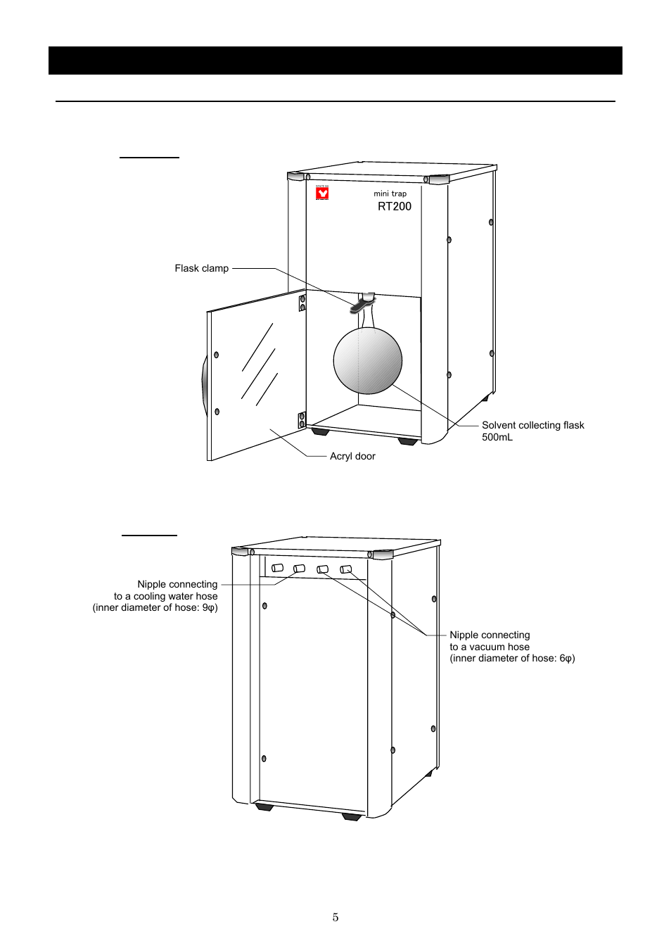 Description and function of each part, Main unit | Yamato Scientific RT200 Solvent recovery unit User Manual | Page 7 / 15