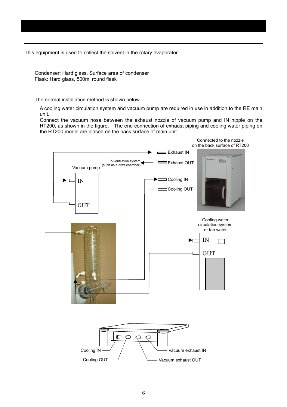 Installation | Yamato Scientific RT200 Solvent recovery unit User Manual | Page 8 / 15