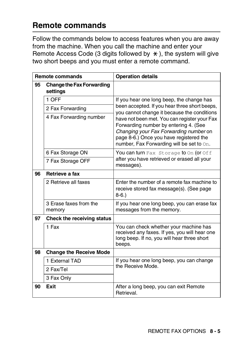 Remote commands, Remote commands -5 | Brother FAX-1820C User Manual | Page 105 / 174