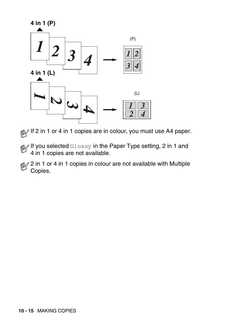 Brother FAX-1820C User Manual | Page 124 / 174