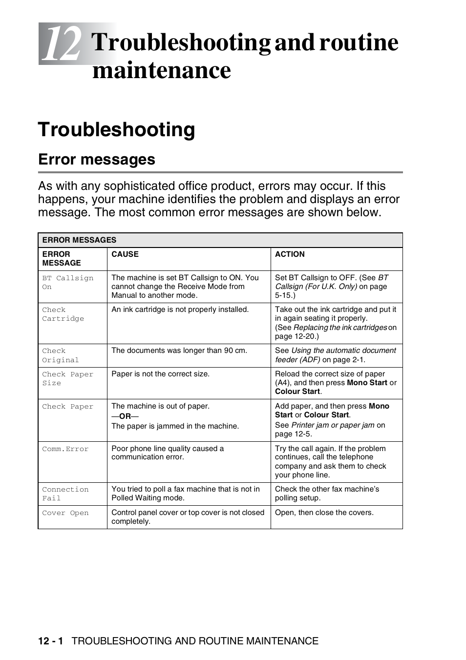 12 troubleshooting and routine maintenance, Troubleshooting, Error messages | Troubleshooting and routine maintenance -1, Troubleshooting -1, Error messages -1, Troubleshooting and routine maintenance | Brother FAX-1820C User Manual | Page 132 / 174