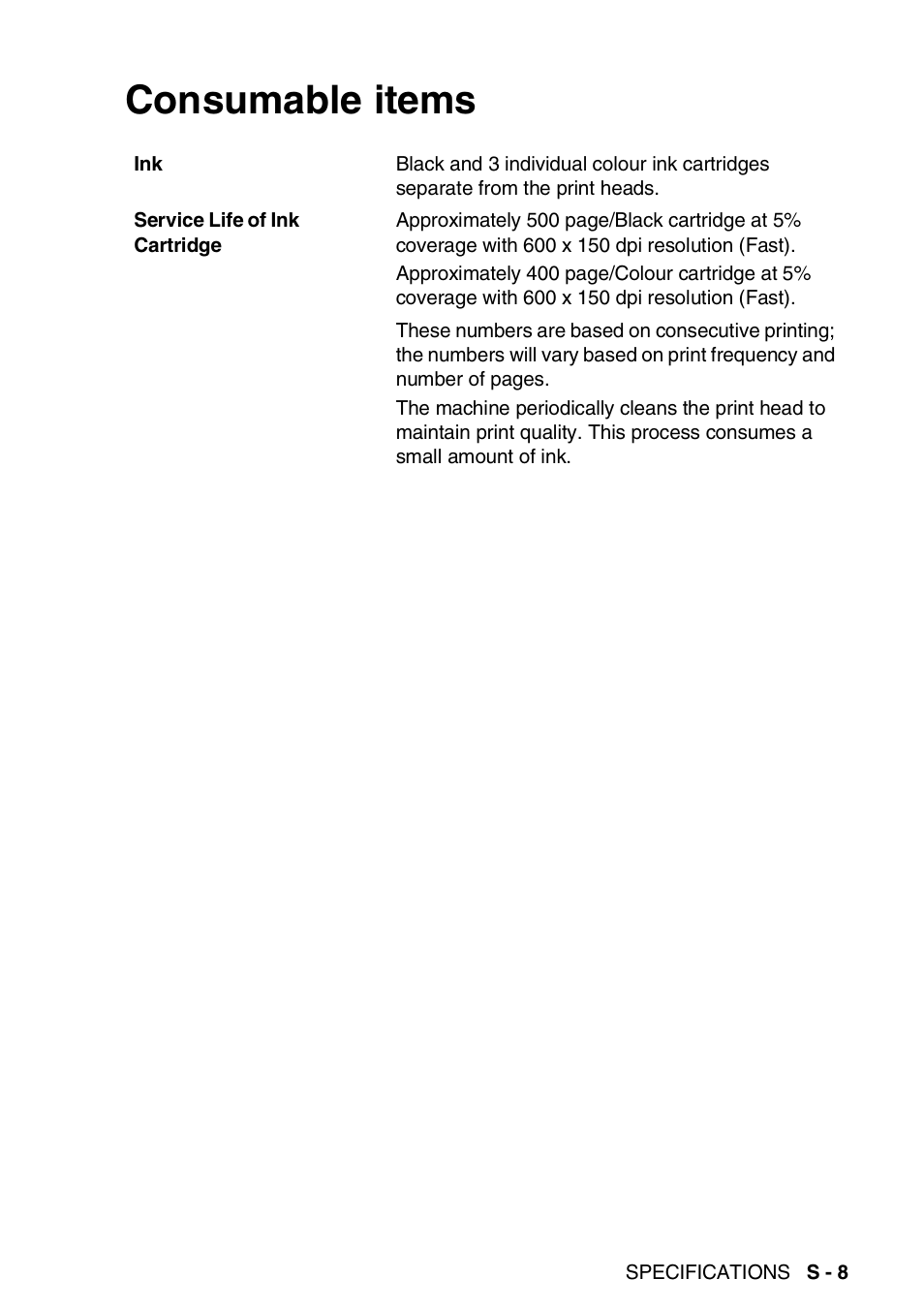 Consumable items | Brother FAX-1820C User Manual | Page 167 / 174