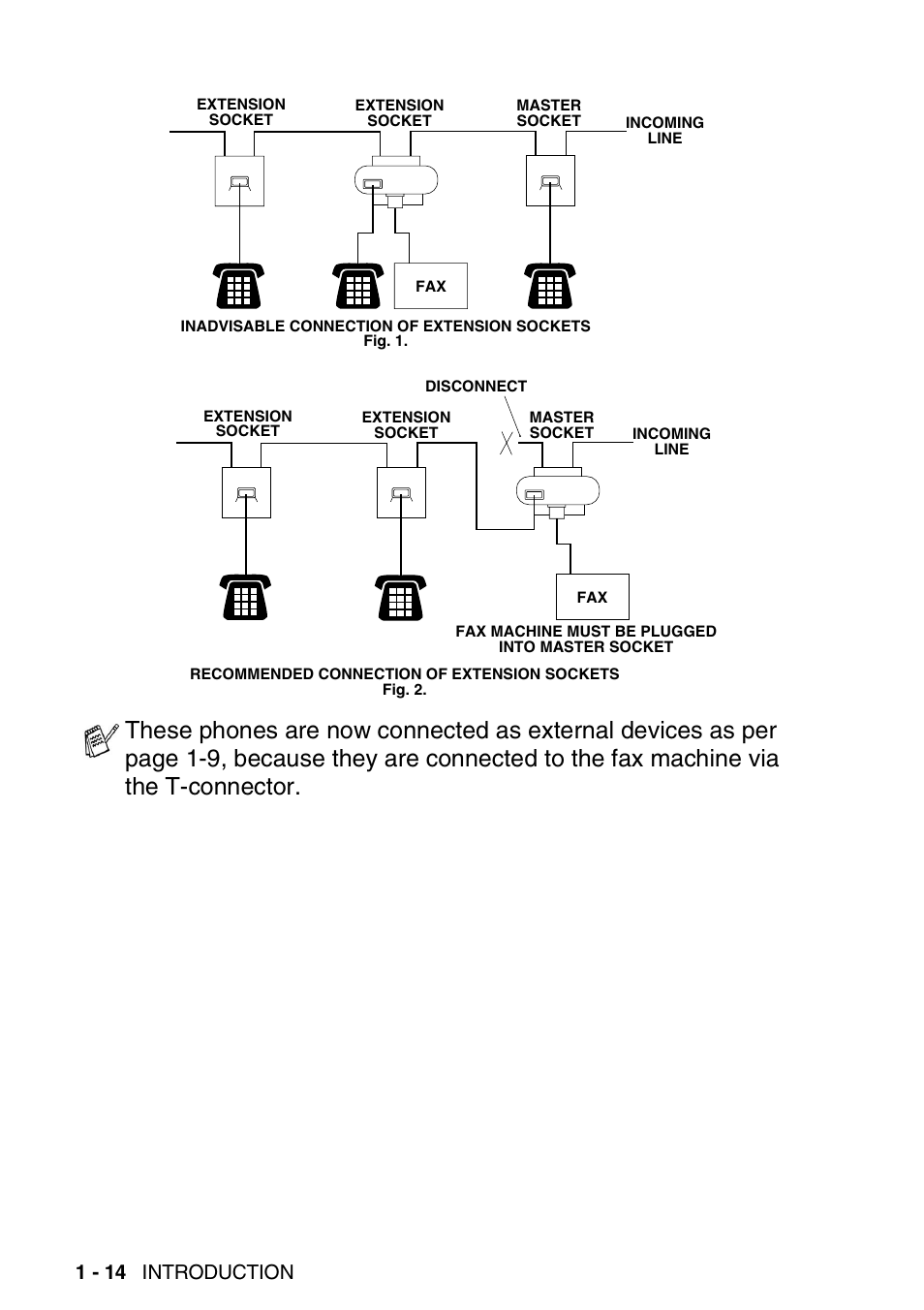 1 - 14 introduction | Brother FAX-1820C User Manual | Page 28 / 174