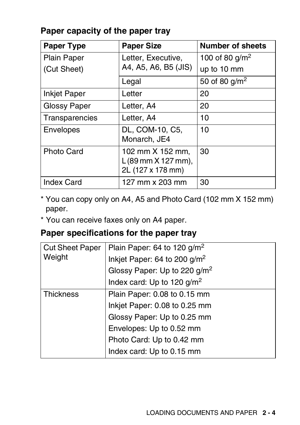 Paper capacity of the paper tray, Paper specifications for the paper tray | Brother FAX-1820C User Manual | Page 33 / 174