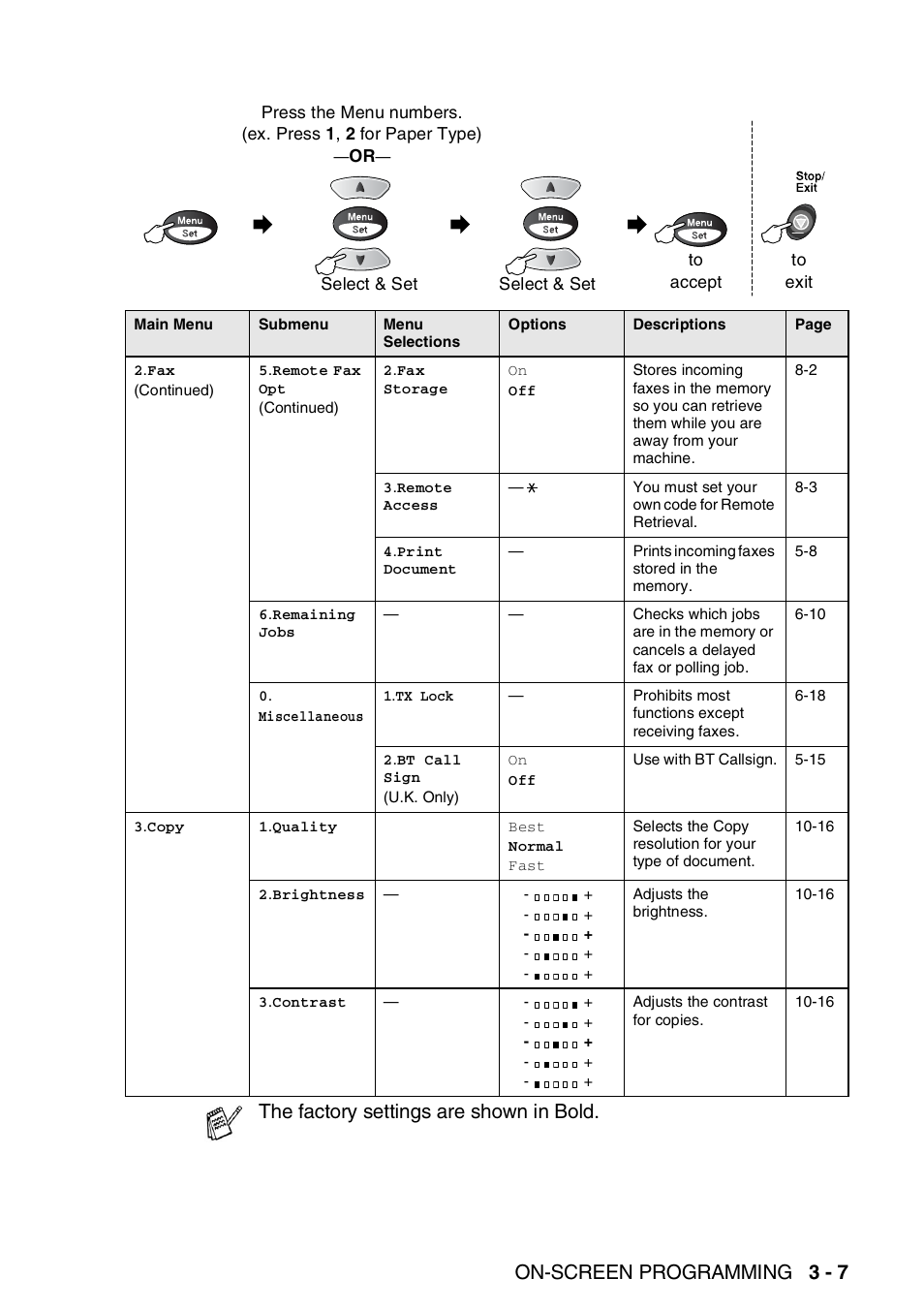 On-screen programming 3 - 7, The factory settings are shown in bold | Brother FAX-1820C User Manual | Page 45 / 174