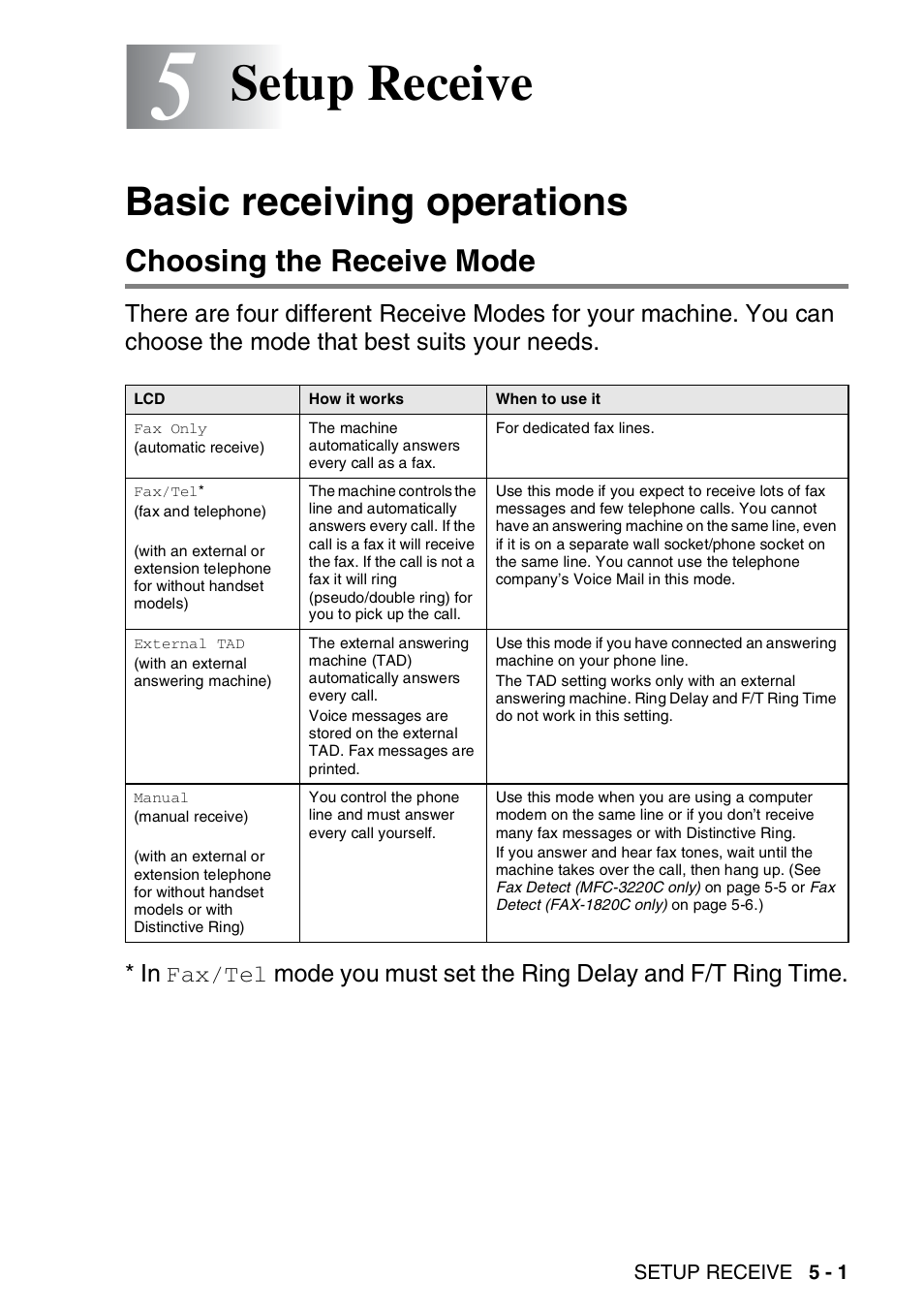 5 setup receive, Basic receiving operations, Choosing the receive mode | Setup receive -1, Basic receiving operations -1, Choosing the receive mode -1, Setup receive | Brother FAX-1820C User Manual | Page 57 / 174